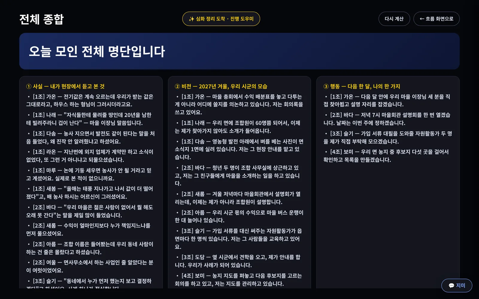 전체 종합 화면. 오늘 모인 전체 명단이라는 제목 아래 질문별로 세 열이 나뉘고, 각 답변이 몇 조 이름 말 형태로 늘어서 있다. 위쪽 가운데에 심화 정리 도착 배지가 있다.